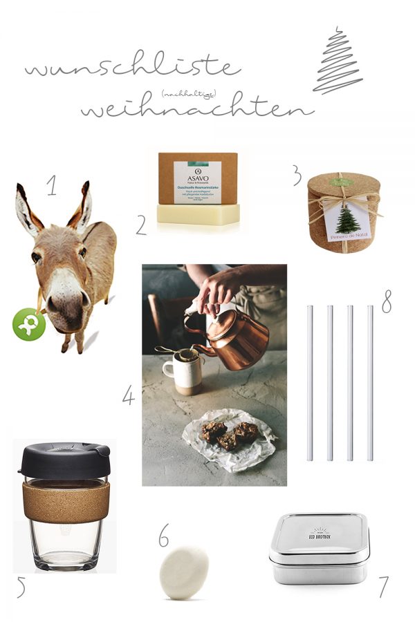 Wunschliste (nachhaltige) Weihnachten